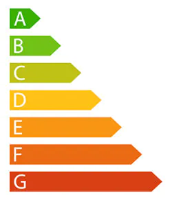 Neue Energieeffizienz Neue Energieeffizienz